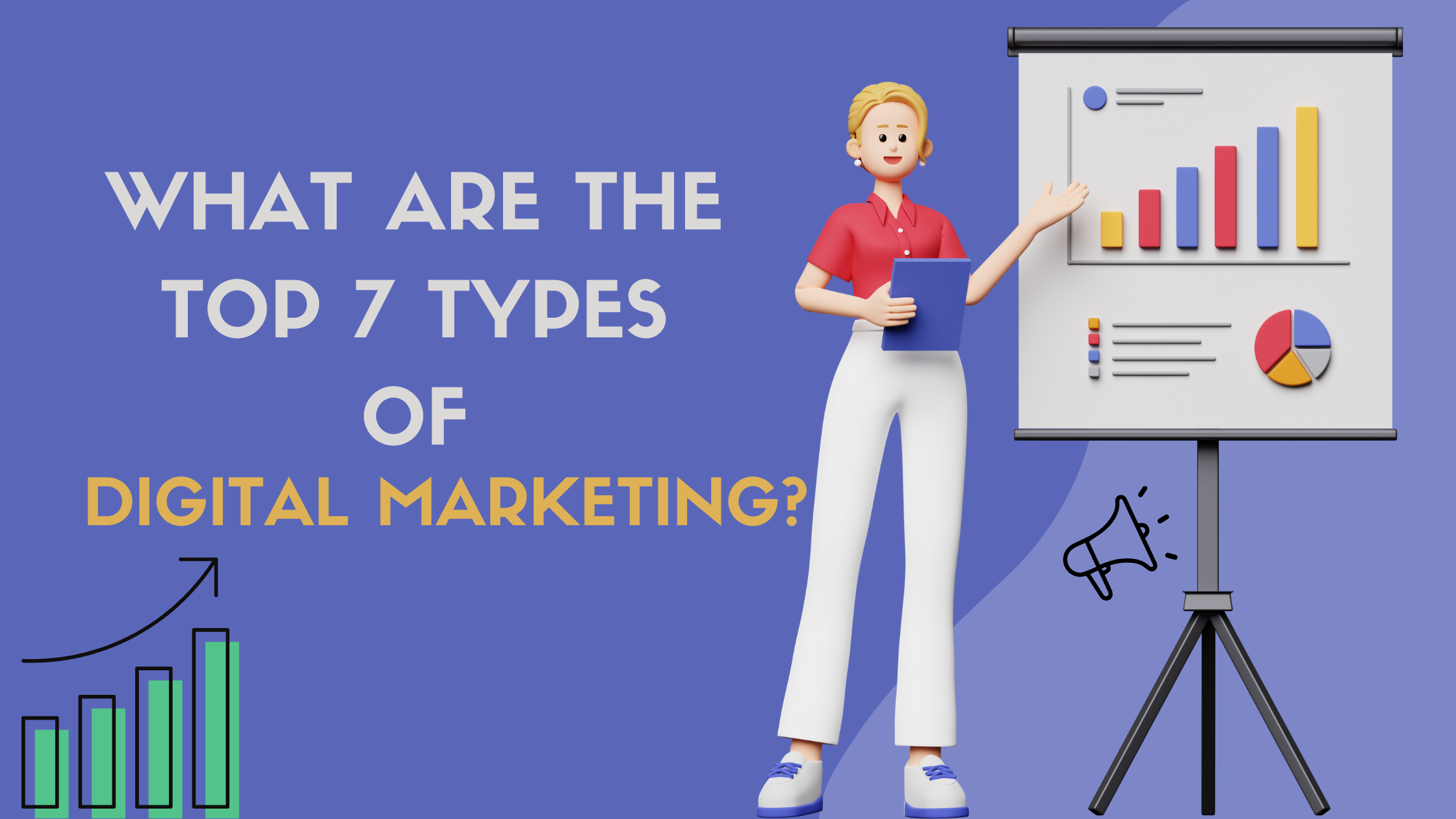 types of Digital marketing